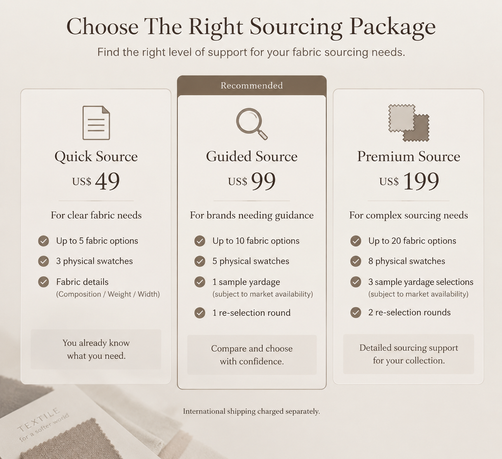 Avori Fabric Sourcing Service package comparison