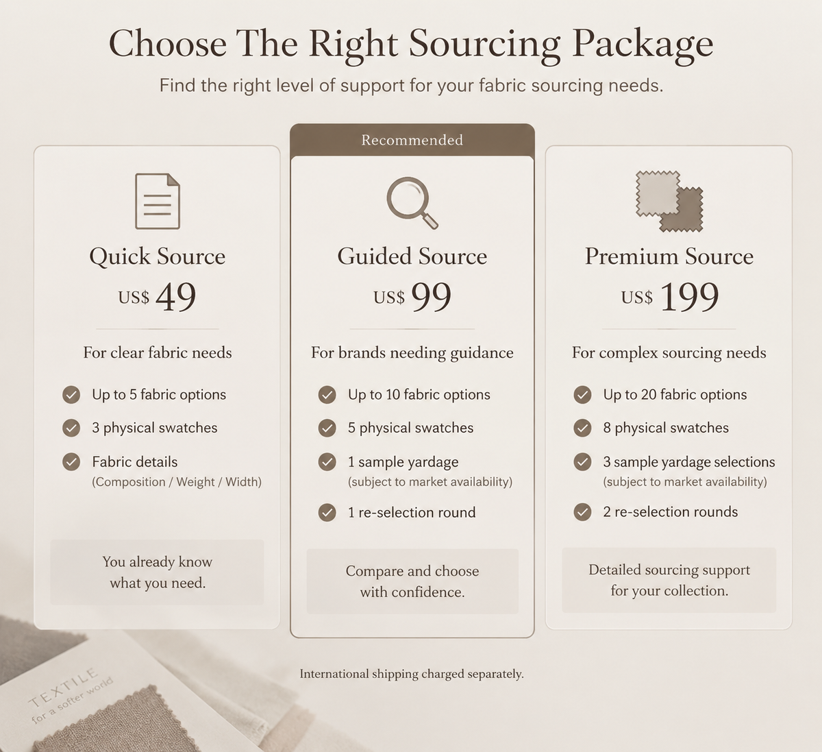 Avori Fabric Sourcing Service package comparison